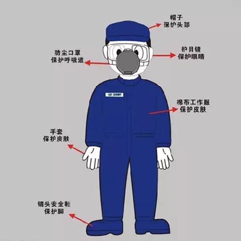 通州日用百货批发行业的发展与趋势
